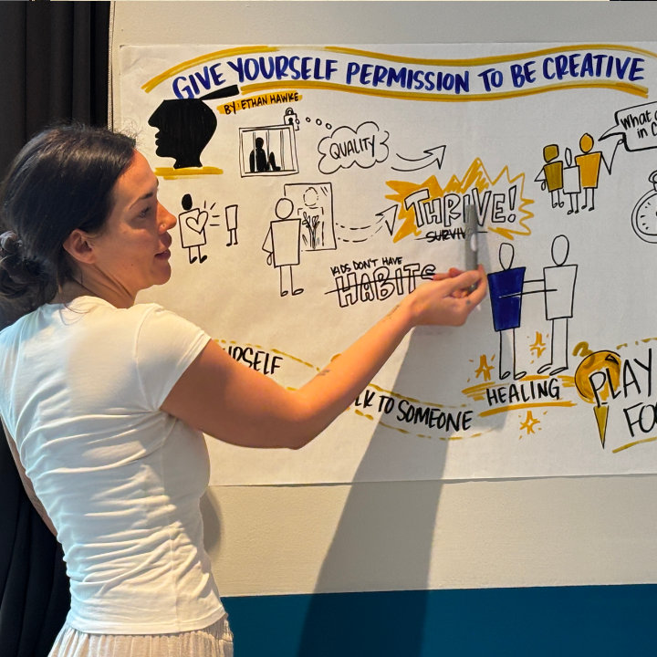 A photo of a participant talking through a graphic recording she has done with the group